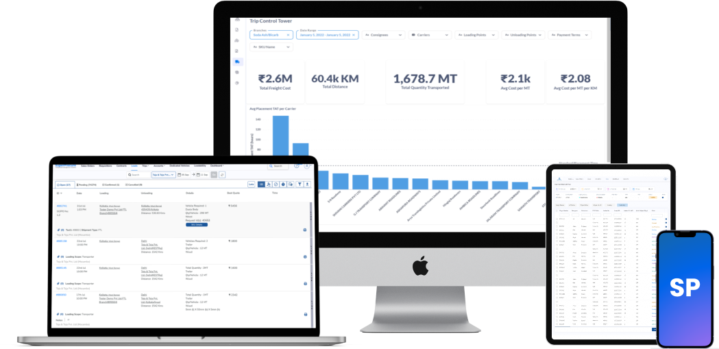 Benefits Of Transport Management System TMS SuperProcure